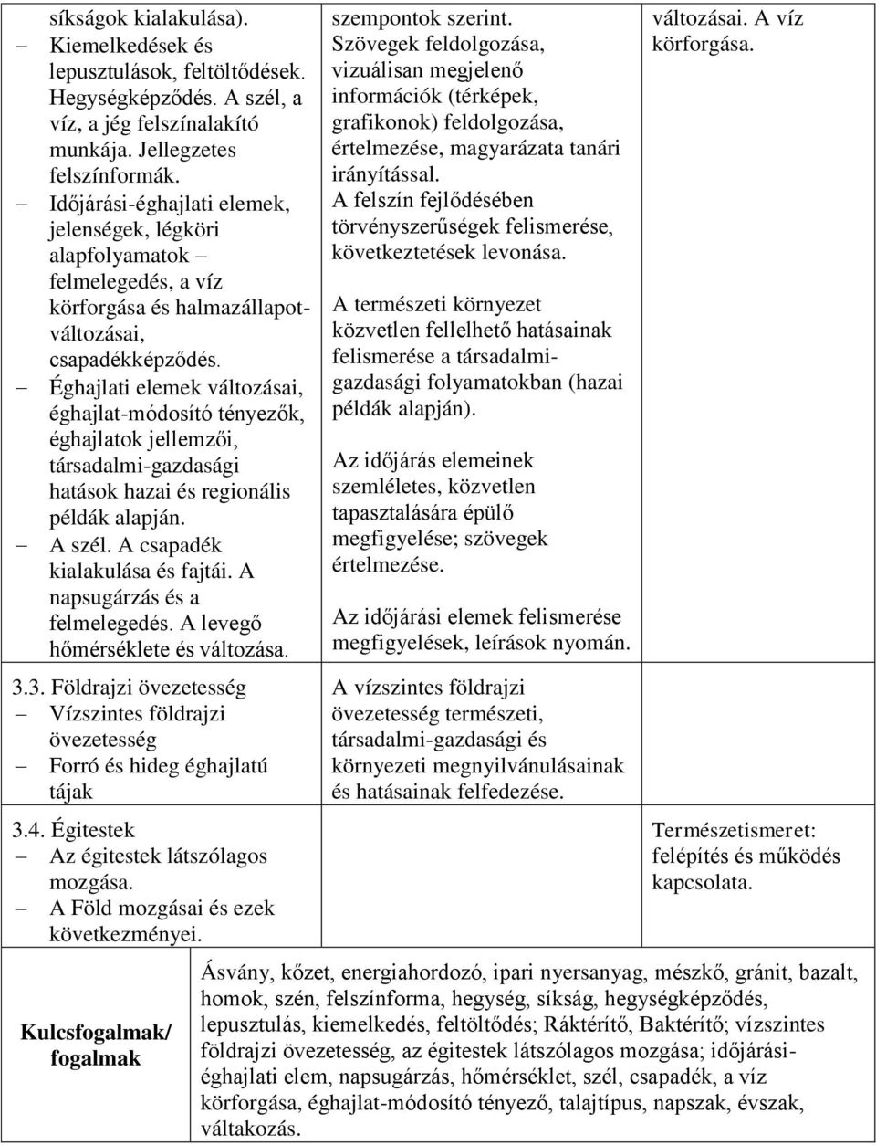 Éghajlati elemek változásai, éghajlat-módosító tényezők, éghajlatok jellemzői, társadalmi-gazdasági hatások hazai és regionális példák alapján. A szél. A csapadék kialakulása és fajtái.