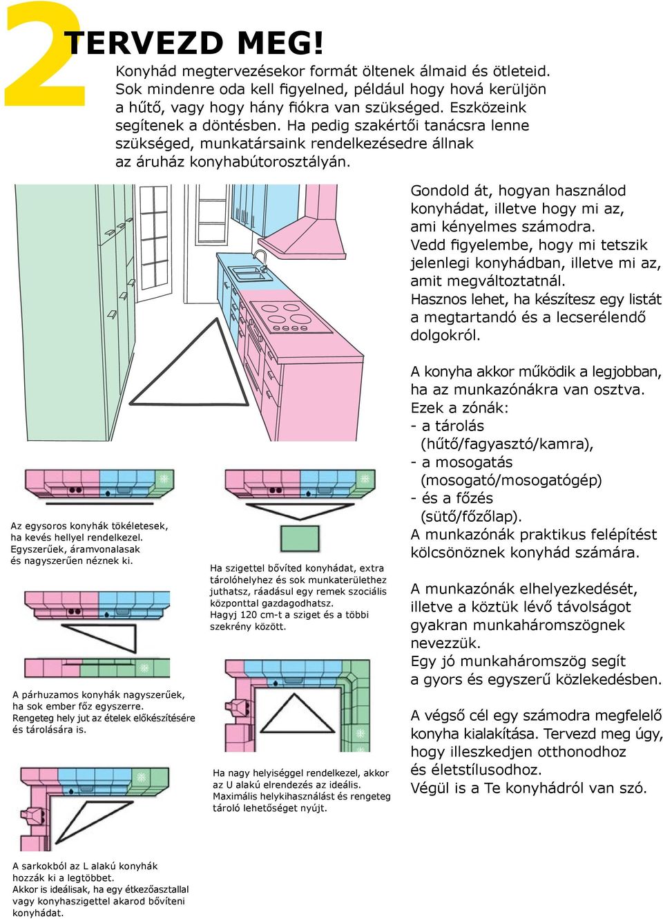 Gondold át, hogyan használod konyhádat, illetve hogy mi az, ami kényelmes számodra. Vedd figyelembe, hogy mi tetszik jelenlegi konyhádban, illetve mi az, amit megváltoztatnál.