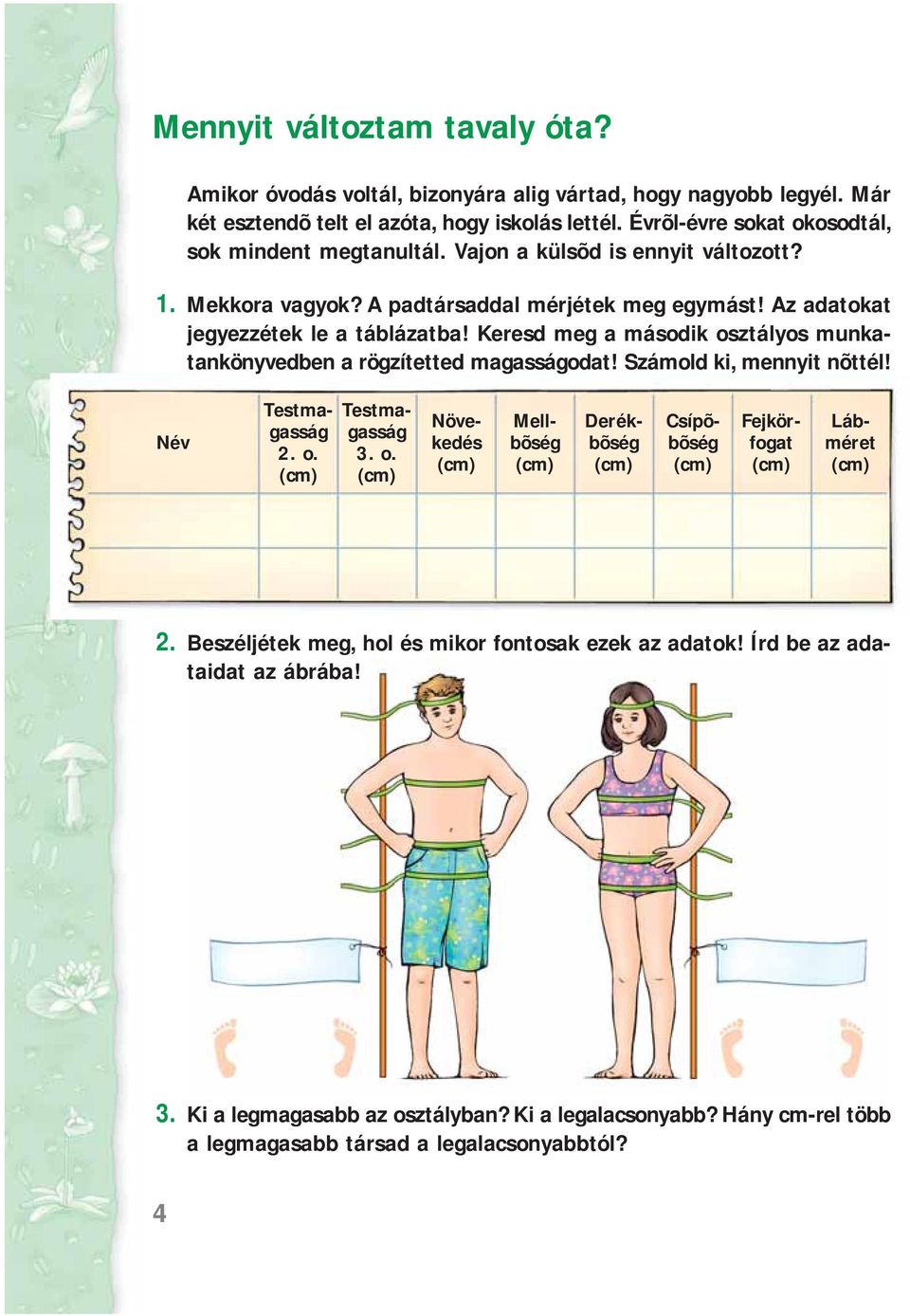 Keresd meg a második osztályos munkatankönyvedben a rögzítetted magasságodat! Számold ki, mennyit nõttél! Név Testmagasság 2. o. (cm) Testmagasság 3. o. (cm) Növekedés (cm) Mellbõség (cm) Derékbõség (cm) Csípõbõség (cm) Fejkörfogat (cm) Lábméret (cm) 2.