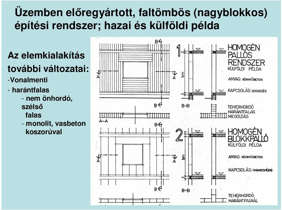 elemkialakítás további változatai: -Vonalmenti -