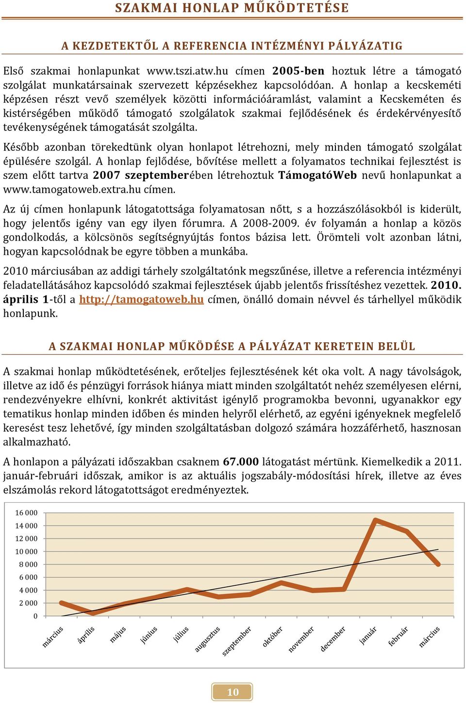 A honlap a kecskeméti képzésen részt vevő személyek közötti információáramlást, valamint a Kecskeméten és kistérségében működő támogató szolgálatok szakmai fejlődésének és érdekérvényesítő