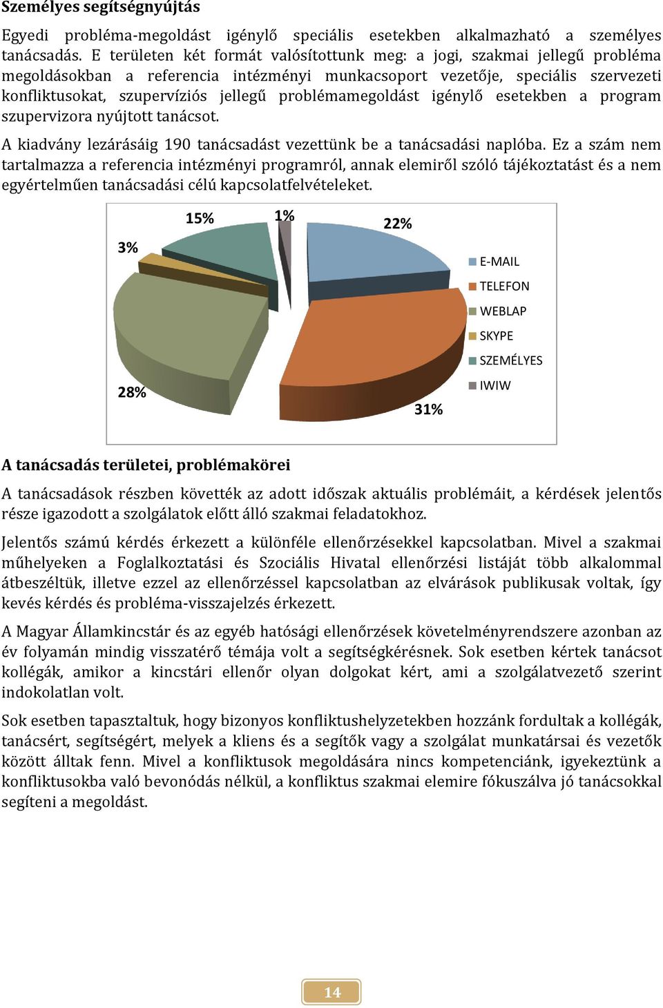 problémamegoldást igénylő esetekben a program szupervizora nyújtott tanácsot. A kiadvány lezárásáig 190 tanácsadást vezettünk be a tanácsadási naplóba.