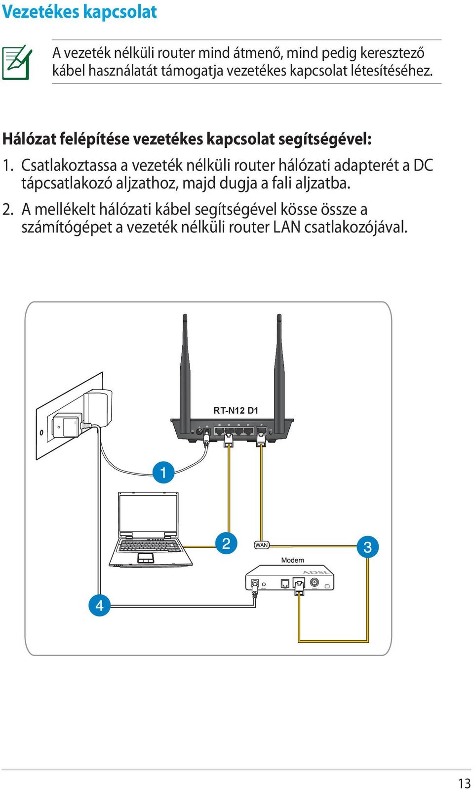 Csatlakoztassa a vezeték nélküli router hálózati adapterét a DC tápcsatlakozó aljzathoz, majd dugja a fali