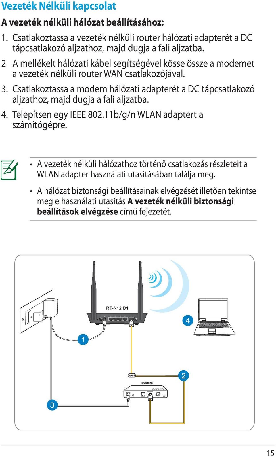 Csatlakoztassa a modem hálózati adapterét a DC tápcsatlakozó aljzathoz, majd dugja a fali aljzatba. 4. Telepítsen egy IEEE 802.11b/g/n WLAN adaptert a számítógépre.