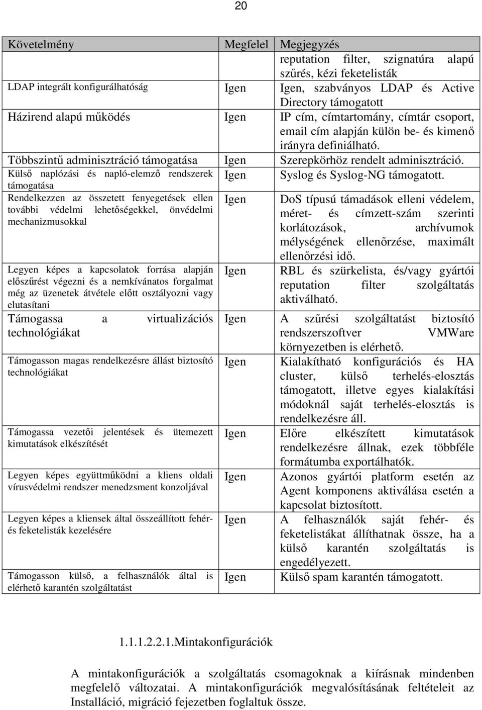 Külsı naplózási és napló-elemzı rendszerek Igen Syslog és Syslog-NG támogatott.