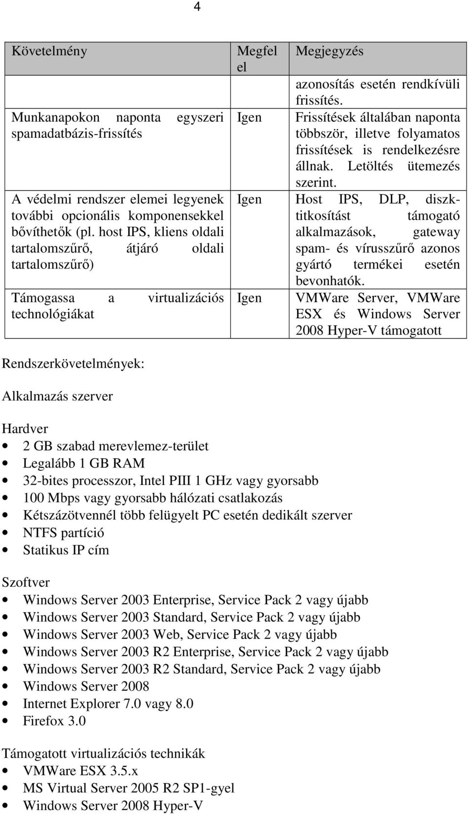 Igen Frissítések általában naponta többször, illetve folyamatos frissítések is rendelkezésre állnak. Letöltés ütemezés szerint.