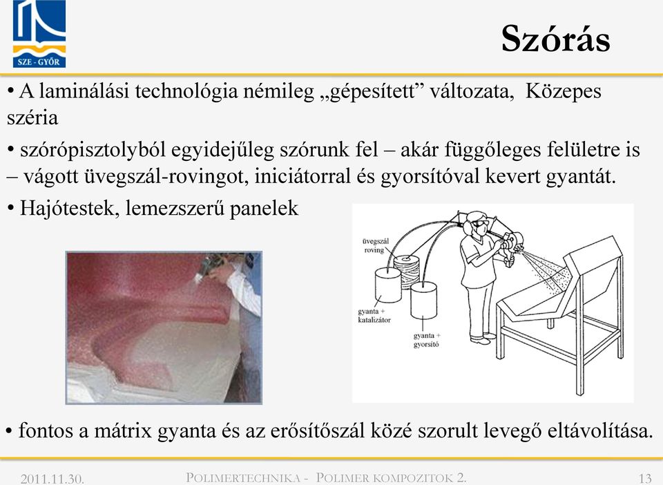 üvegszál-rovingot, iniciátorral és gyorsítóval kevert gyantát.