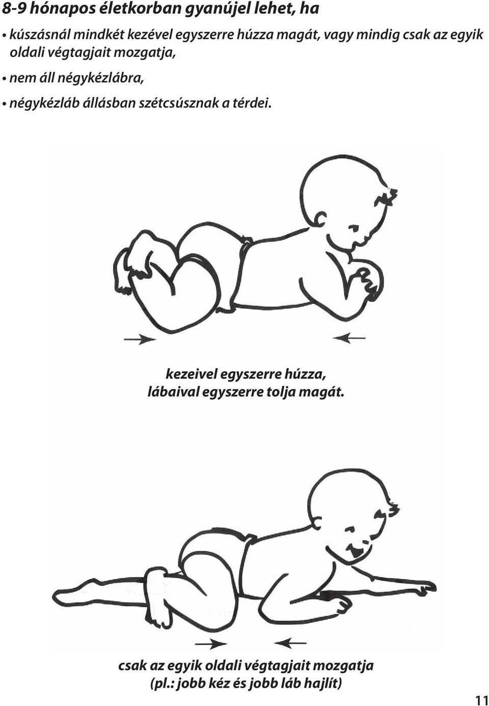 négykézláb állásban szétcsúsznak a térdei.