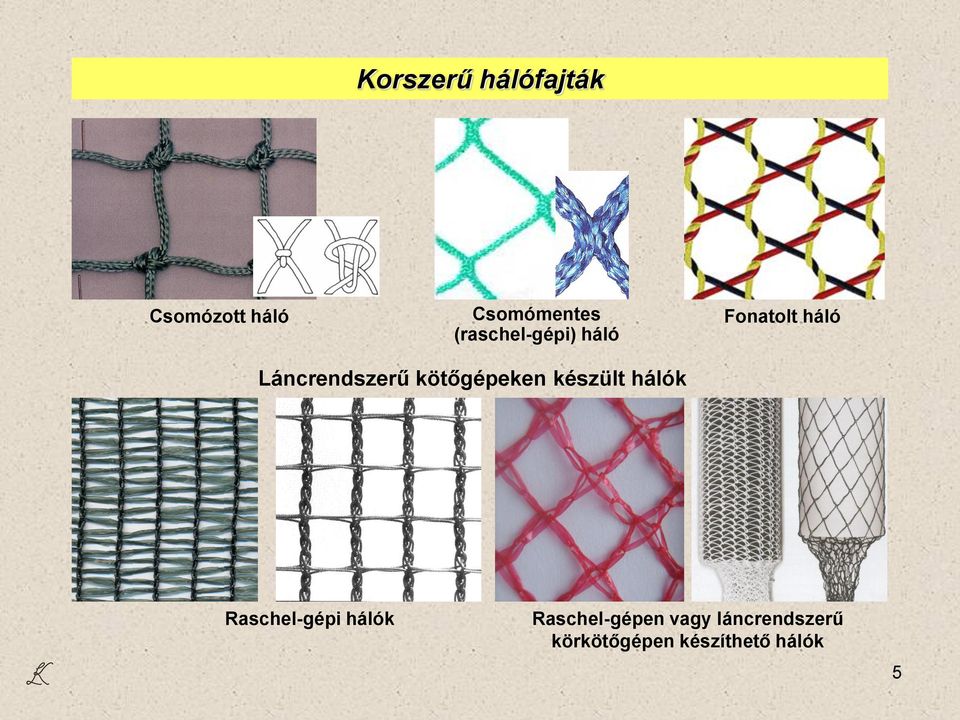 kötőgépeken készült hálók Raschel-gépi hálók