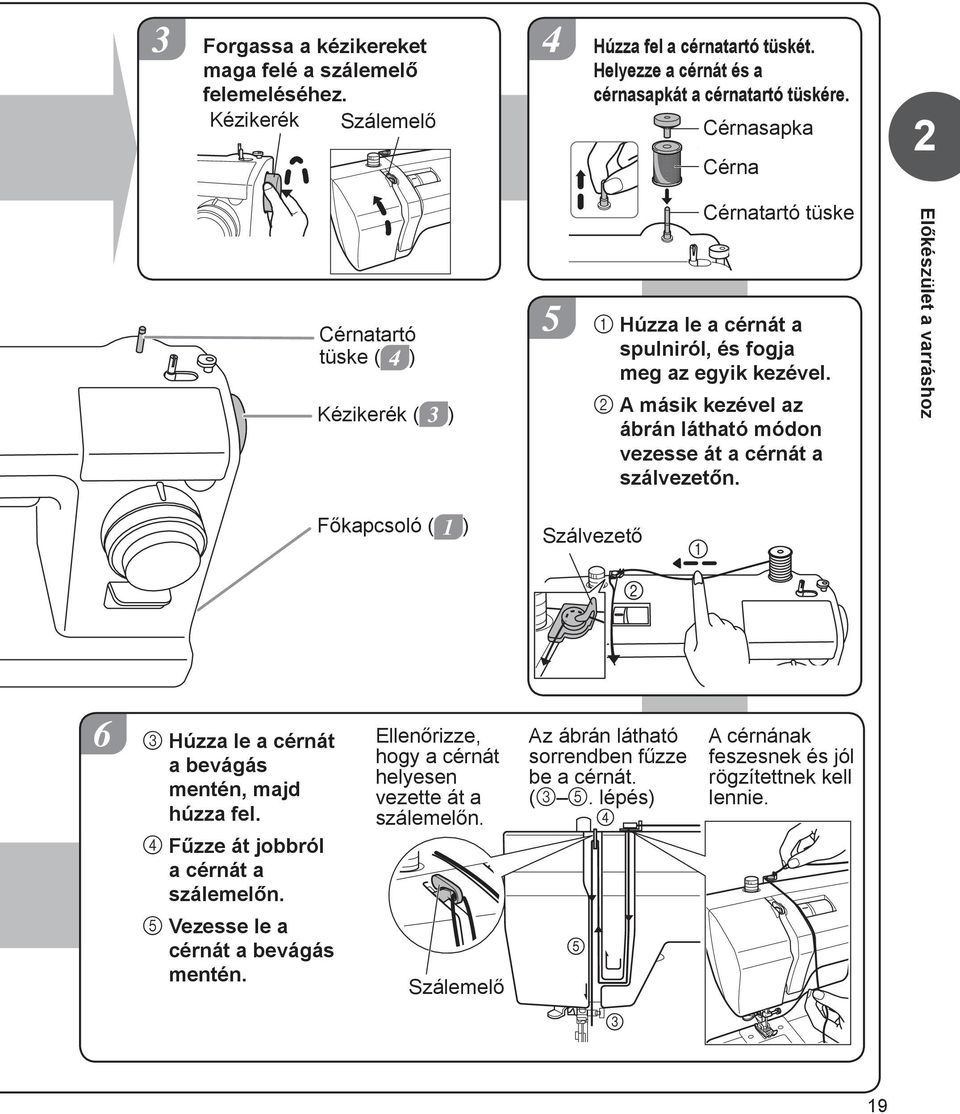 A másik kezével az ábrán látható módon vezesse át a cérnát a szálvezetőn. Előkészület a varráshoz Főkapcsoló ( ) Szálvezető 6 3 Húzza le a cérnát a bevágás mentén, majd húzza fel.
