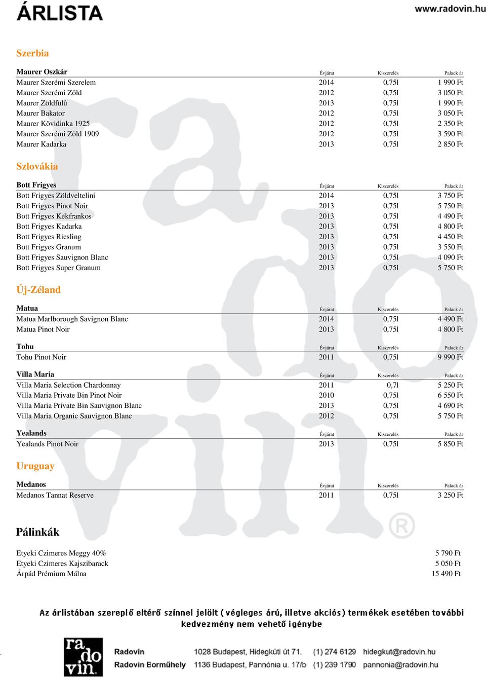 Zöldveltelini 2014 0,75l 3 750 Ft Bott Frigyes Pinot Noir 2013 0,75l 5 750 Ft Bott Frigyes Kékfrankos 2013 0,75l 4 490 Ft Bott Frigyes Kadarka 2013 0,75l 4 800 Ft Bott Frigyes Riesling 2013 0,75l 4