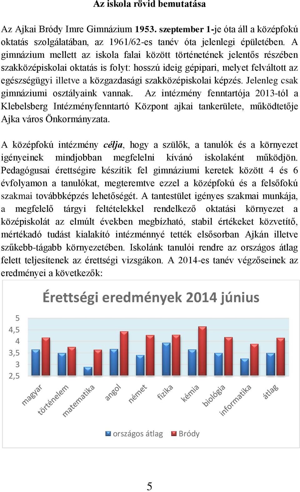 szakközépiskolai képzés. Jelenleg csak gimnáziumi osztályaink vannak.