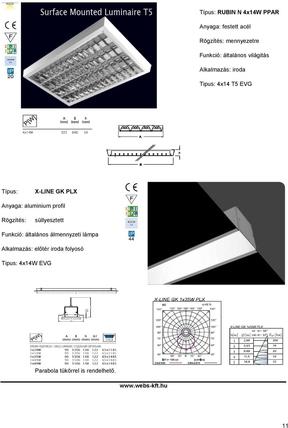 X-LINE GK PLX Anyaga: aluminium profil süllyesztett Funkció: