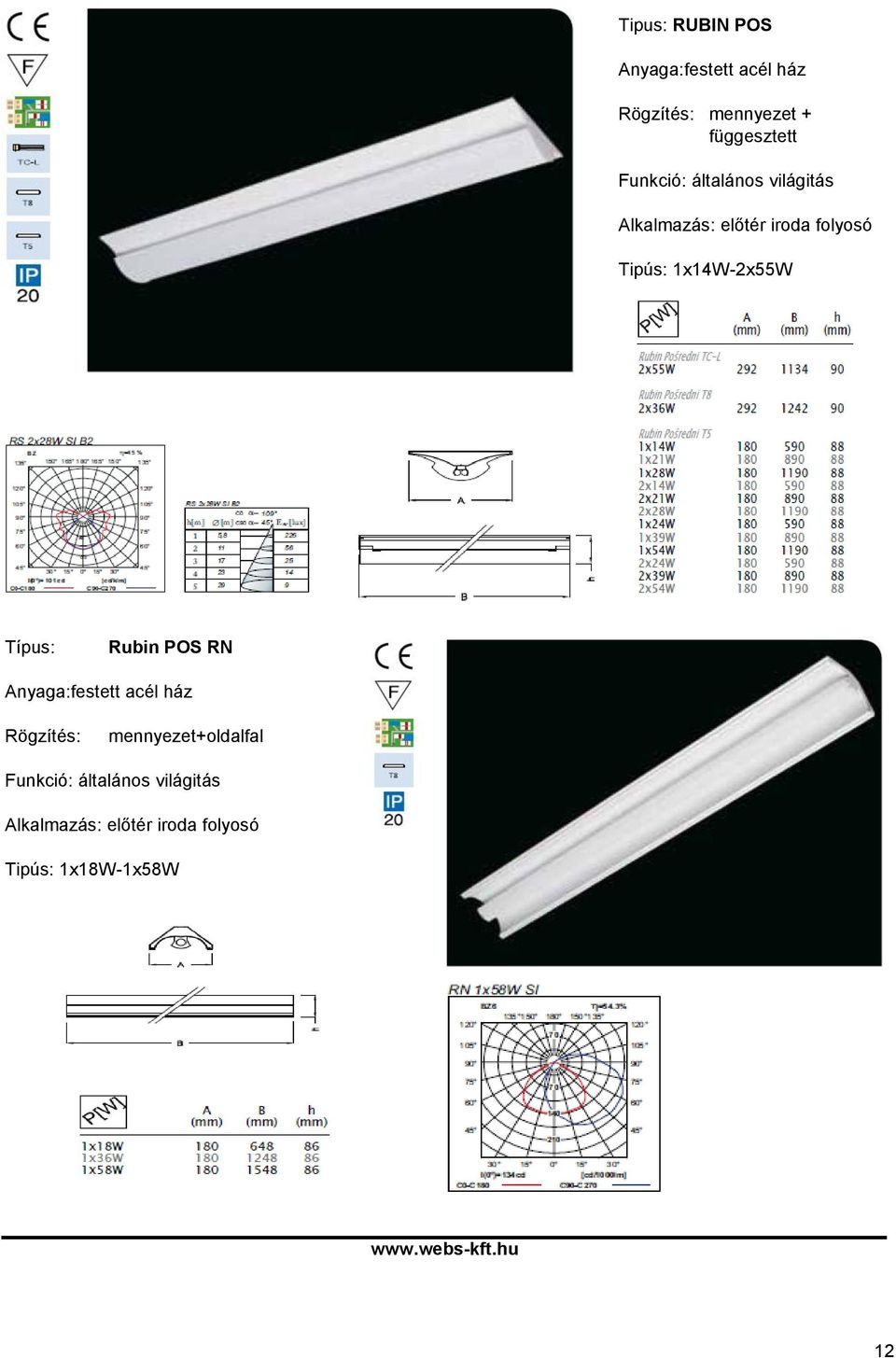 1x14W-2x55W Típus: Rubin POS RN Anyaga:festett acél ház