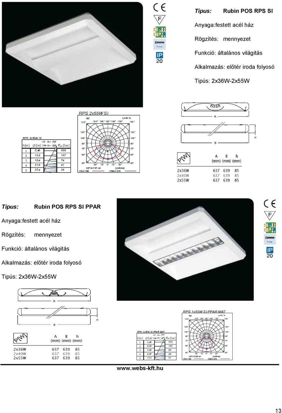 2x36W-2x55W Típus: Rubin POS RPS SI PPAR