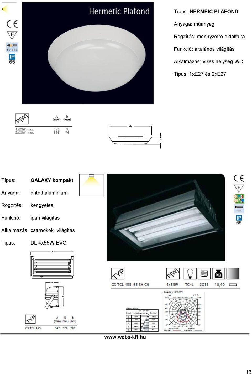 2xE27 Típus: Anyaga: Funkció: GALAXY kompakt öntött aluminium