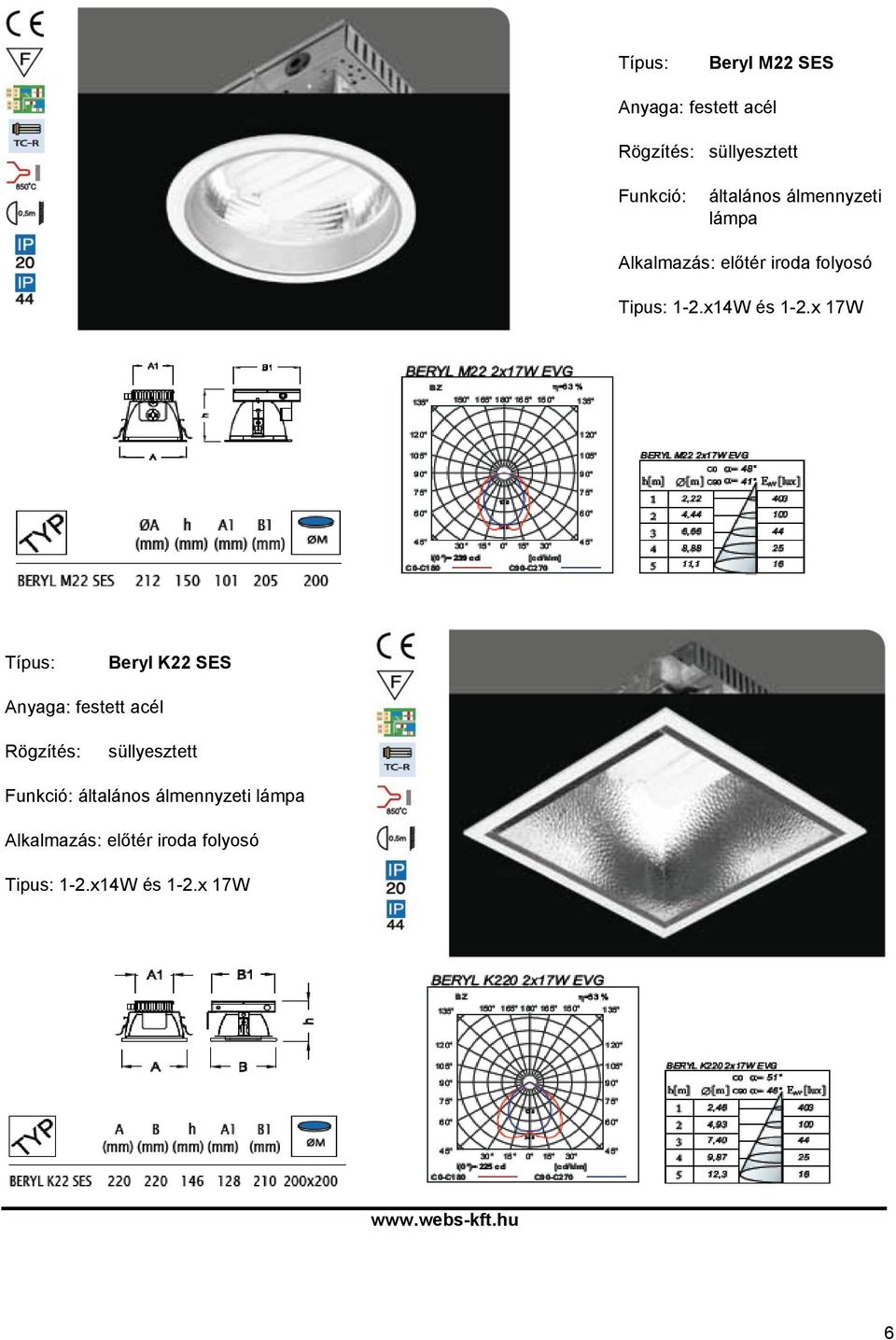 x14W és 1-2.