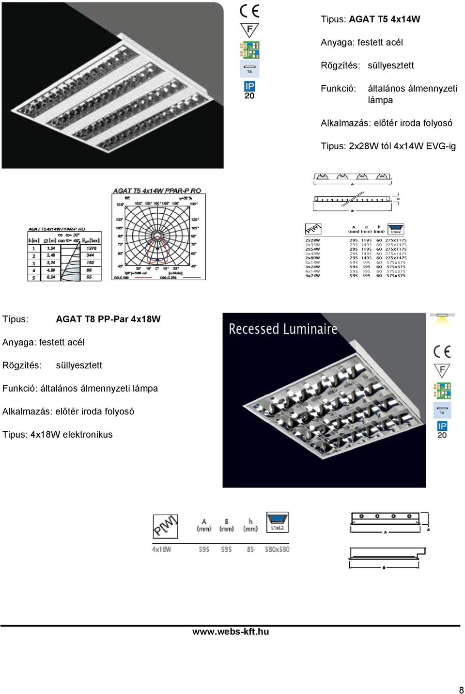 4x14W EVG-ig Típus: AGAT T8 PP-Par 4x18W Anyaga: festett acél