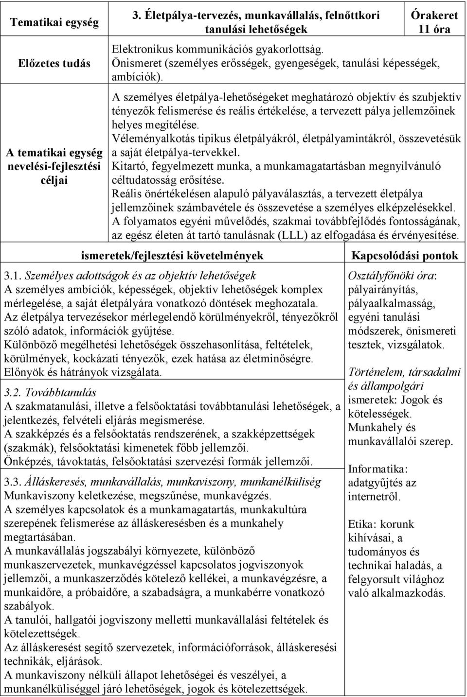 Önismeret (személyes erősségek, gyengeségek, tanulási képességek, ambíciók).