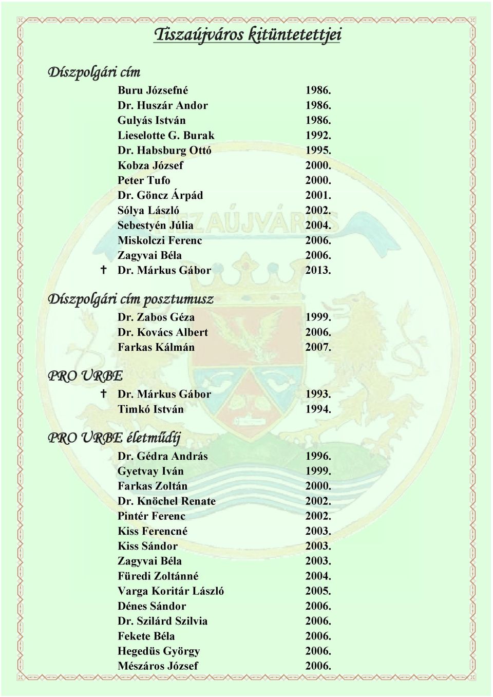 PRO URBE Dr. Márkus Gábor 1993. Timkó István 1994. PRO URBE életműdíj Dr. Gédra András 1996. Gyetvay Iván 1999. Farkas Zoltán 2000. Dr. Knöchel Renate 2002. Pintér Ferenc 2002. Kiss Ferencné 2003.