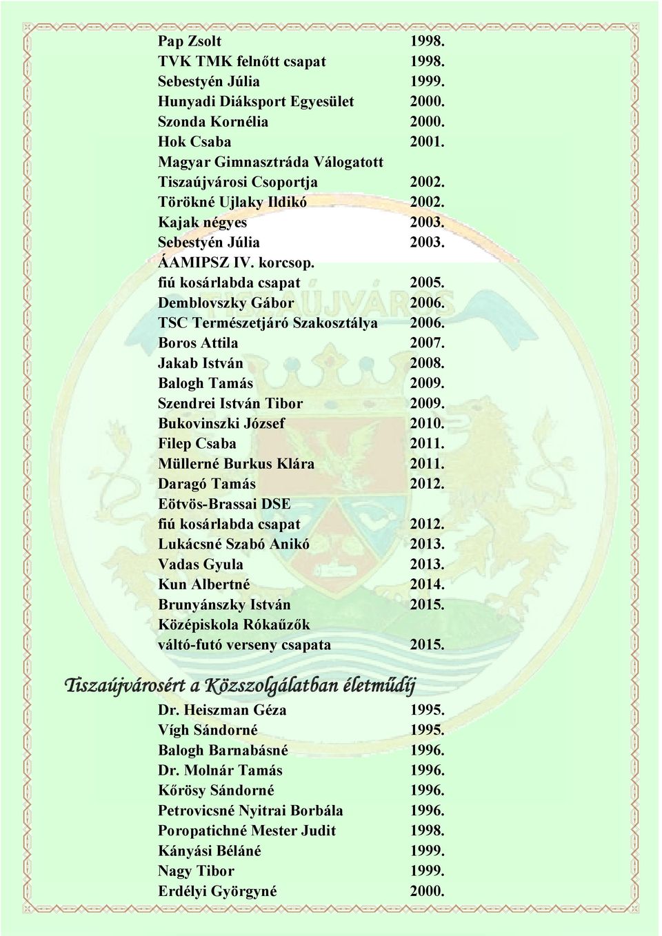 Jakab István 2008. Balogh Tamás 2009. Szendrei István Tibor 2009. Bukovinszki József 2010. Filep Csaba 2011. Müllerné Burkus Klára 2011. Daragó Tamás 2012.