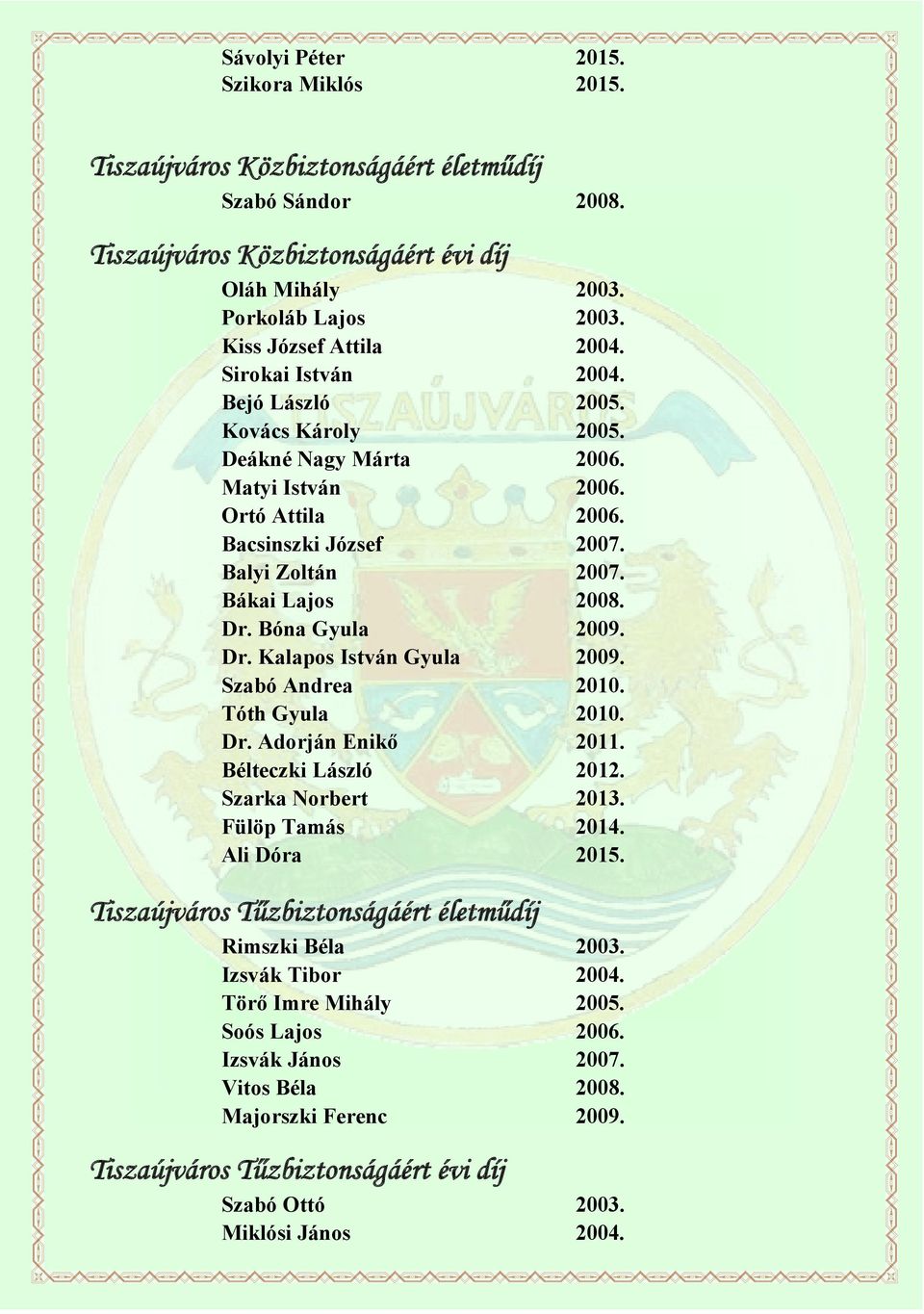 Bákai Lajos 2008. Dr. Bóna Gyula 2009. Dr. Kalapos István Gyula 2009. Szabó Andrea 2010. Tóth Gyula 2010. Dr. Adorján Enikő 2011. Bélteczki László 2012. Szarka Norbert 2013. Fülöp Tamás 2014.