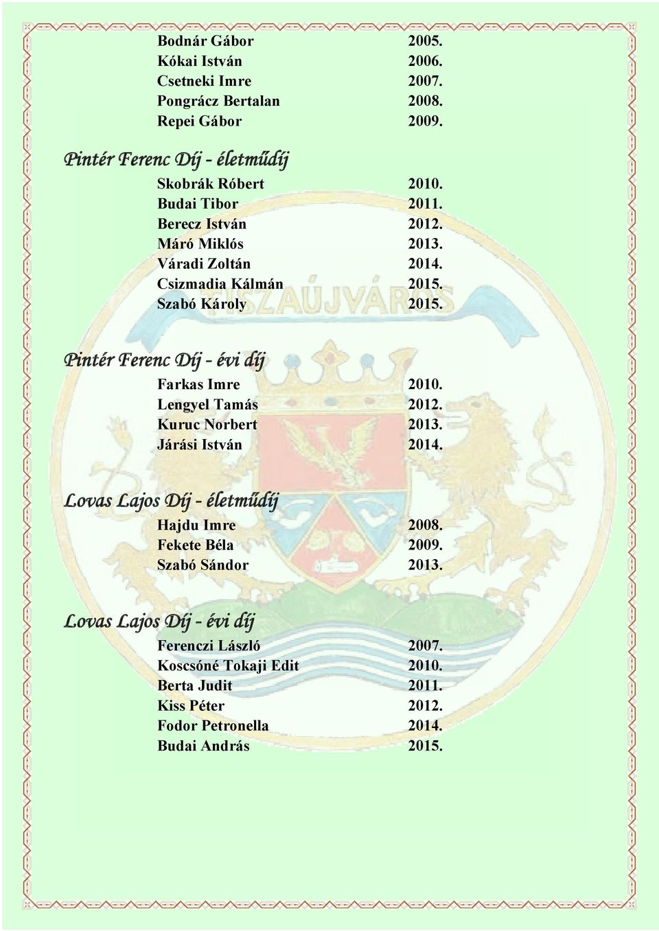 Pintér Ferenc Díj - évi díj Farkas Imre 2010. Lengyel Tamás 2012. Kuruc Norbert 2013. Járási István 2014. Lovas Lajos Díj - életműdíj Hajdu Imre 2008.