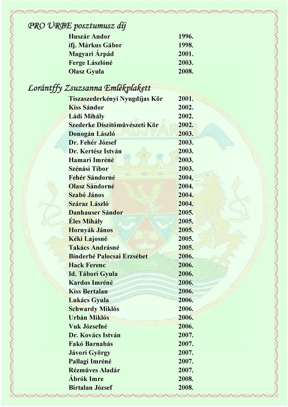 Fehér Sándorné 2004. Olasz Sándorné 2004. Szabó János 2004. Száraz László 2004. Danhauser Sándor 2005. Éles Mihály 2005. Hornyák János 2005. Kéki Lajosné 2005. Takács Andrásné 2005.