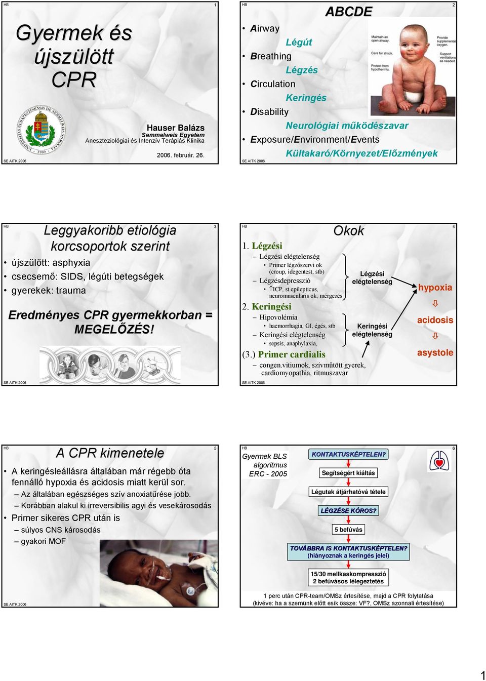 újszülött: asphyxia csecsemő: SIDS, légúti betegségek gyerekek: trauma Eredményes CPR gyermekkorban = MEGELŐZÉS! 3 1.