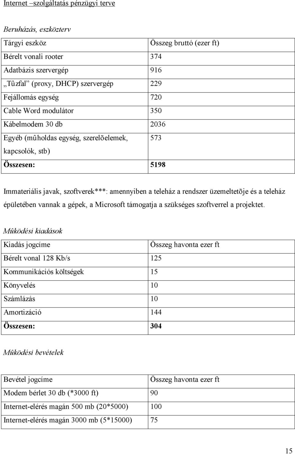 üzemeltetõje és a teleház épületében vannak a gépek, a Microsoft támogatja a szükséges szoftverrel a projektet.