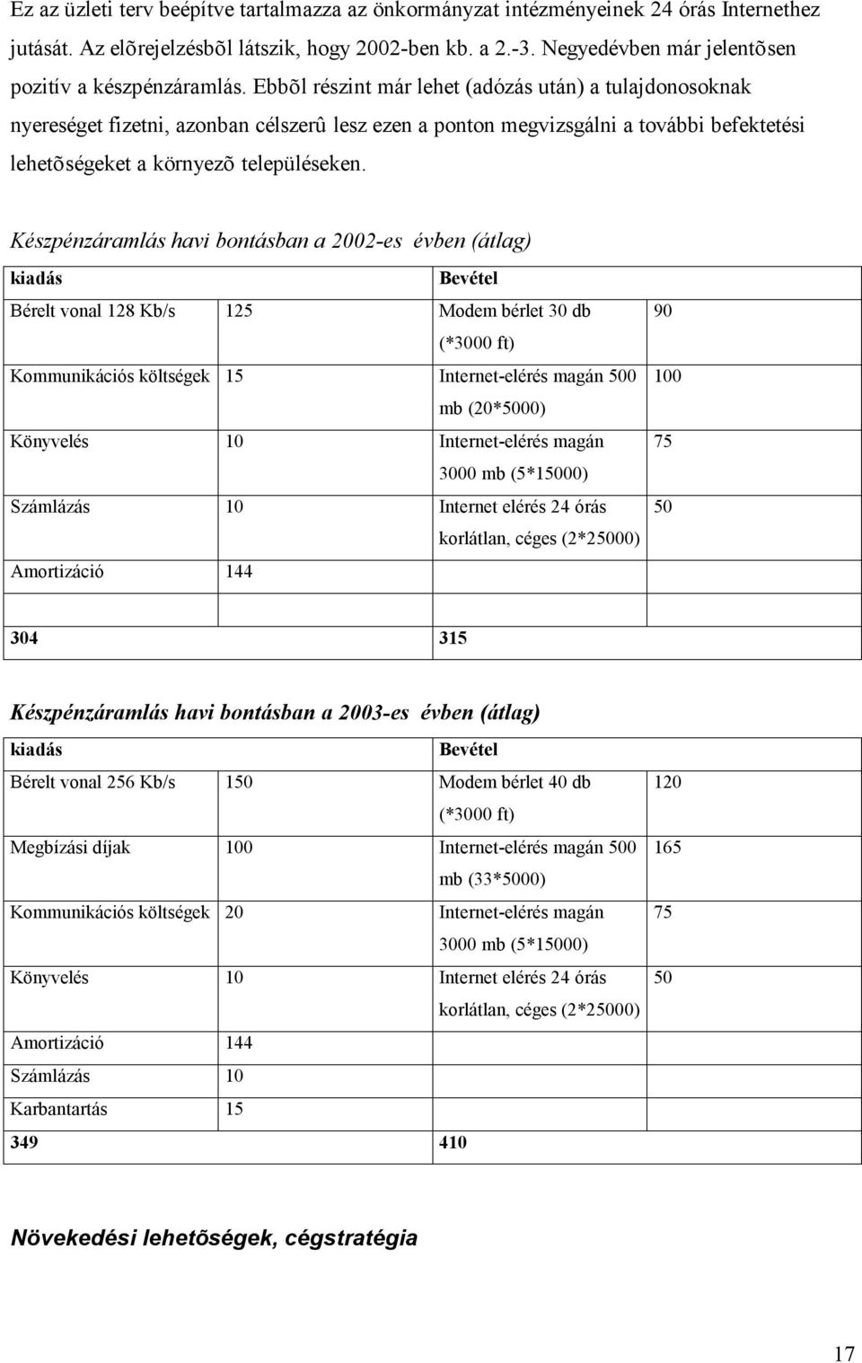 Ebbõl részint már lehet (adózás után) a tulajdonosoknak nyereséget fizetni, azonban célszerû lesz ezen a ponton megvizsgálni a további befektetési lehetõségeket a környezõ településeken.