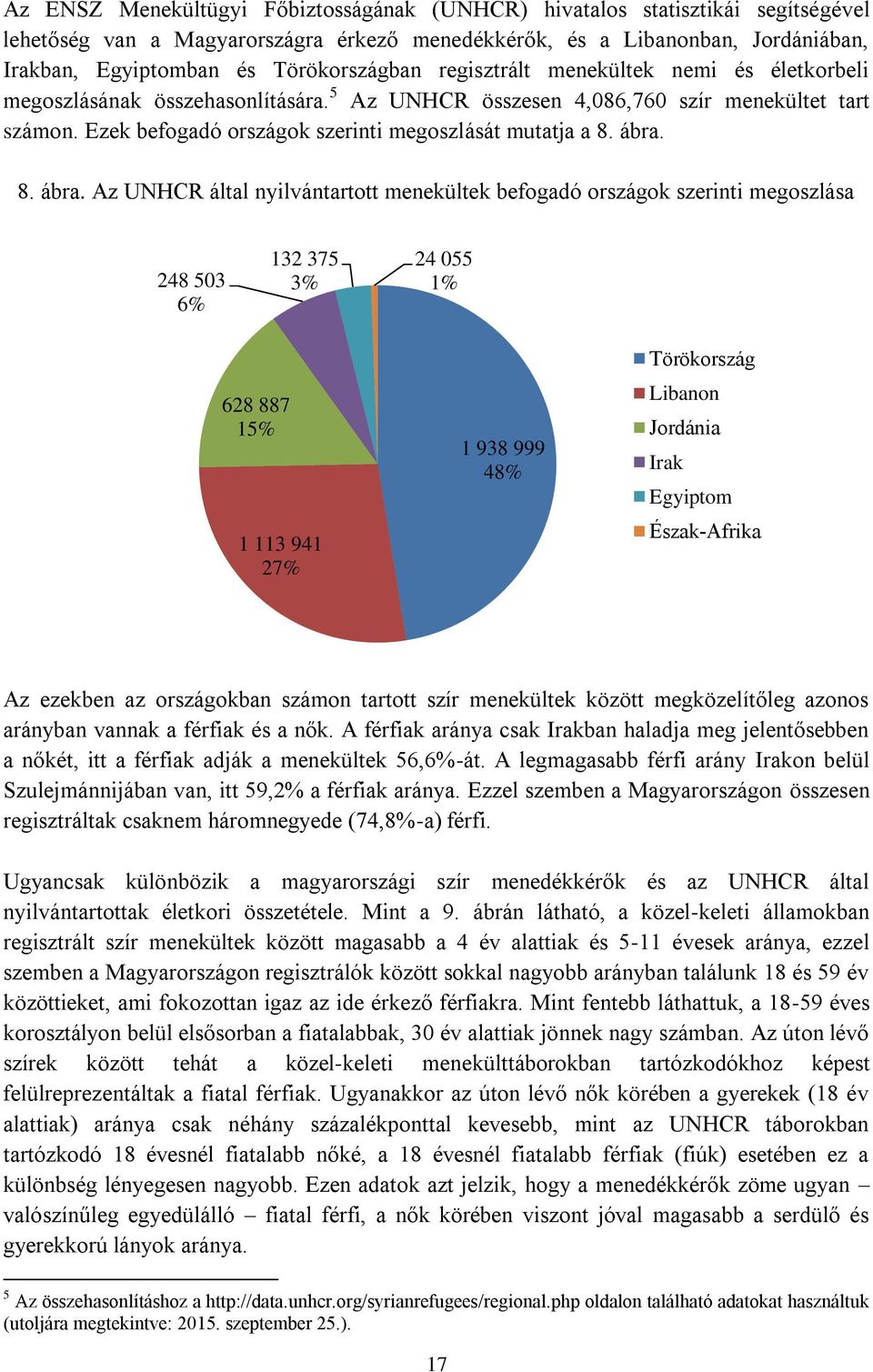 Ezek befogadó országok szerinti megoszlását mutatja a 8. ábra.