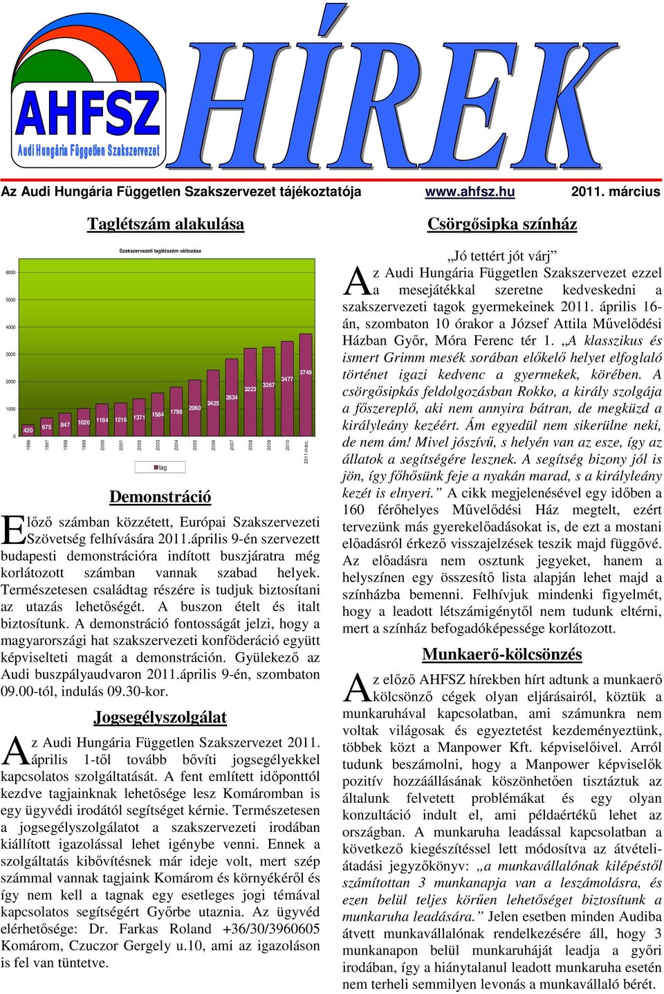 Demonstráció lızı számban közzétett, Európai Szakszervezeti Szövetség felhívására 2011.