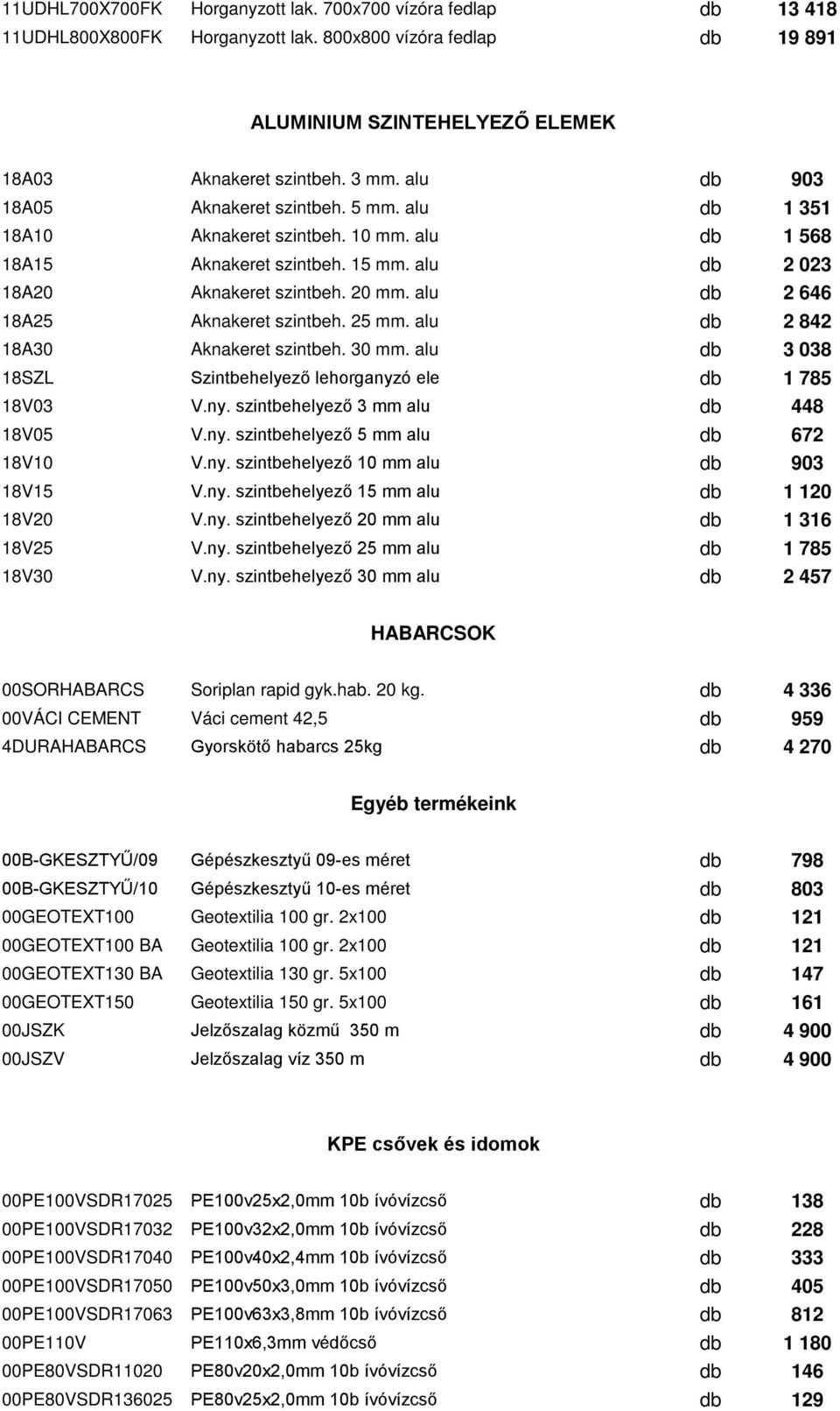 alu 2 646 18A25 Aknakeret szintbeh. 25 mm. alu 2 842 18A30 Aknakeret szintbeh. 30 mm. alu 3 038 18SZL Szintbehelyező lehorganyzó ele 1 785 18V03 V.ny. szintbehelyező 3 mm alu 448 18V05 V.ny. szintbehelyező 5 mm alu 672 18V10 V.