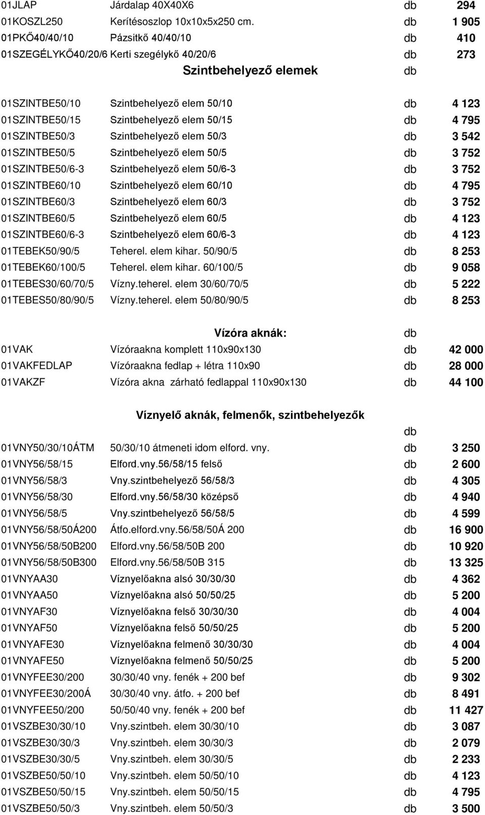 4 795 01SZINTBE50/3 Szintbehelyező elem 50/3 3 542 01SZINTBE50/5 Szintbehelyező elem 50/5 3 752 01SZINTBE50/6-3 Szintbehelyező elem 50/6-3 3 752 01SZINTBE60/10 Szintbehelyező elem 60/10 4 795