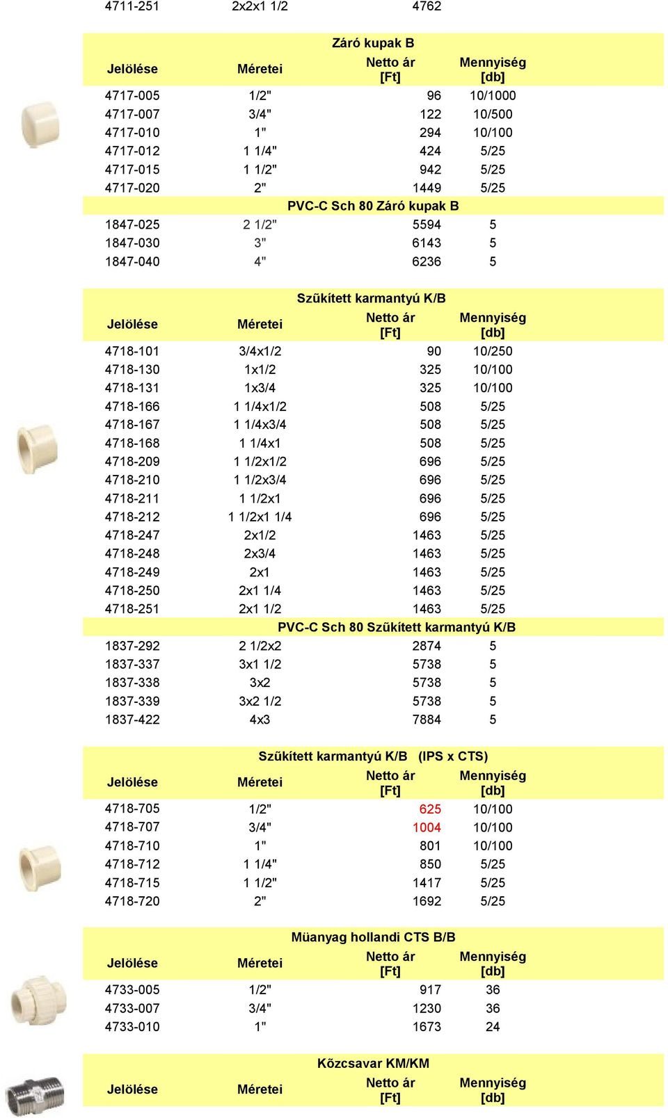 4718-167 1 1/4x3/4 508 5/25 4718-168 1 1/4x1 508 5/25 4718-209 1 1/2x1/2 696 5/25 4718-210 1 1/2x3/4 696 5/25 4718-211 1 1/2x1 696 5/25 4718-212 1 1/2x1 1/4 696 5/25 4718-247 2x1/2 1463 5/25 4718-248