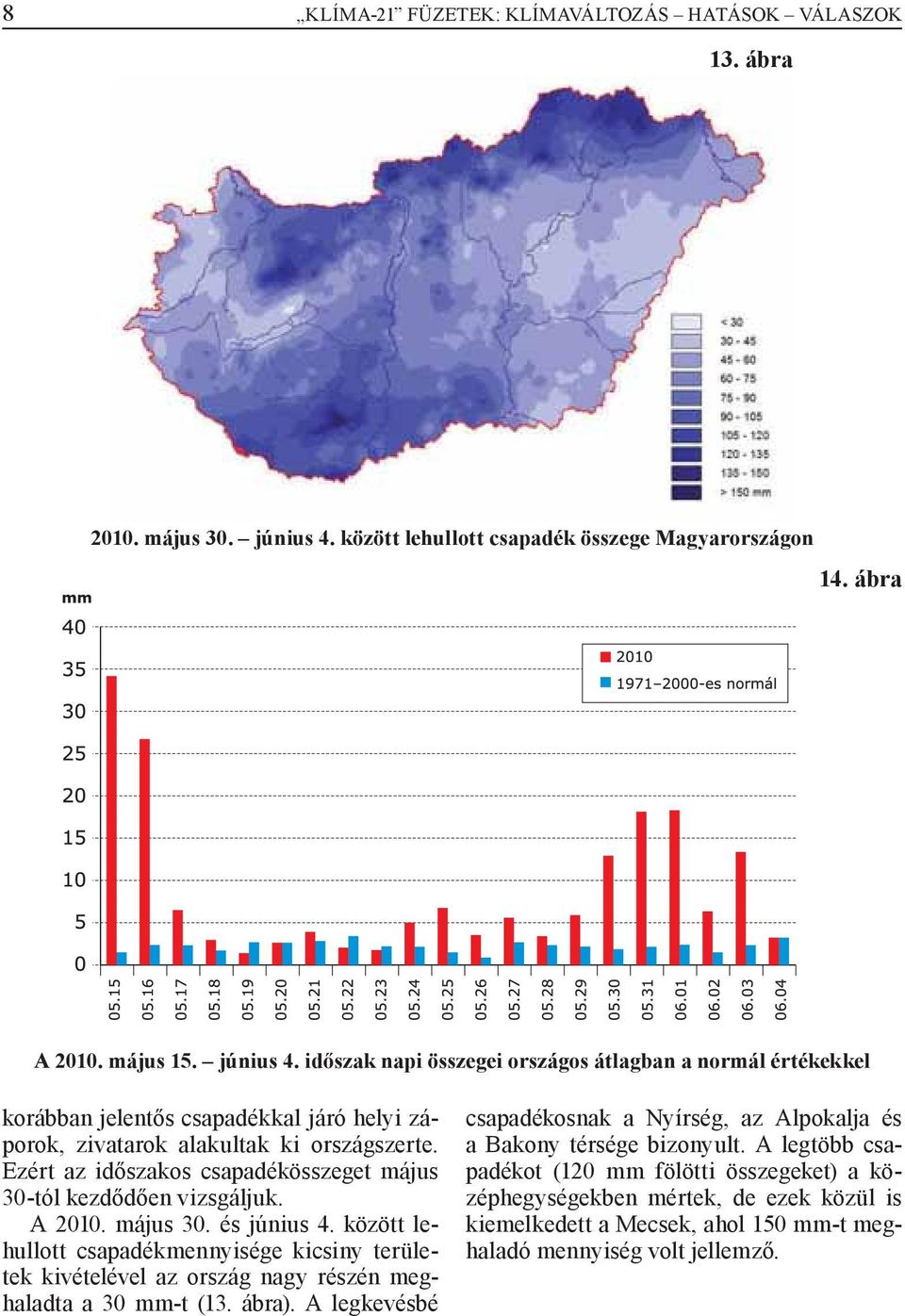 időszak napi összegei országos átlagban a normál értékekkel korábban jelentős csapadékkal járó helyi záporok, zivatarok alakultak ki országszerte.