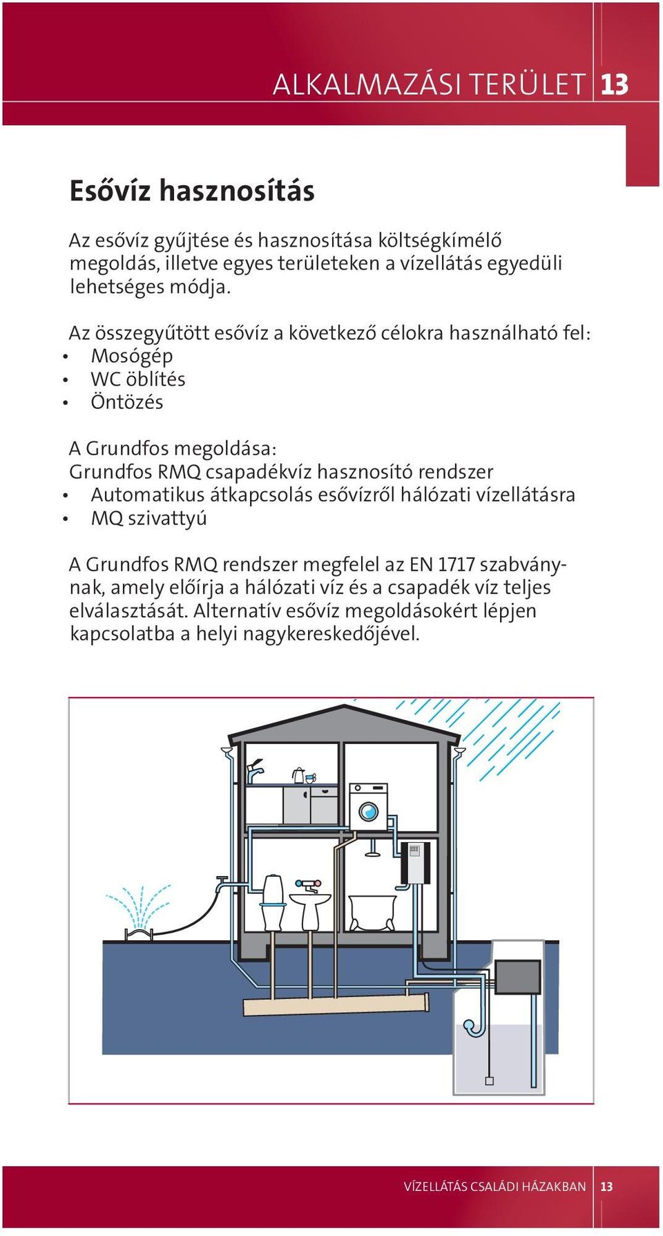 Az összegyűtött esővíz a következő célokra használható fel: mosógép Wc öblítés Öntözés A Grundfos megoldása: Grundfos rmq csapadékvíz hasznosító rendszer