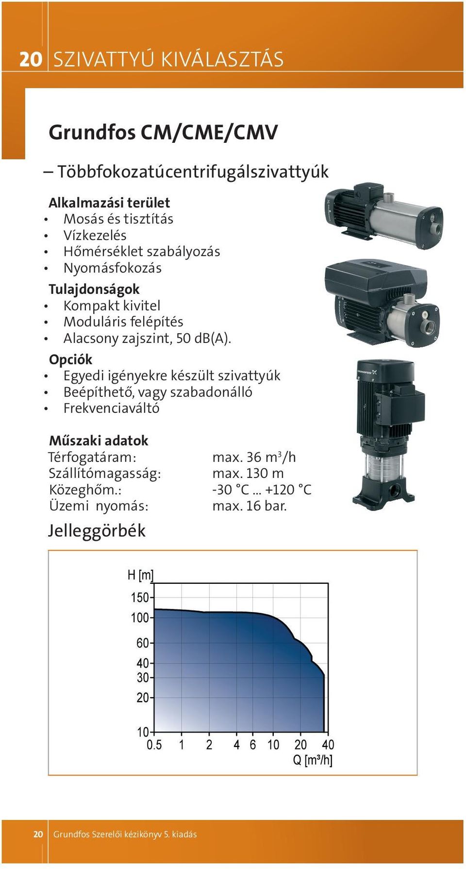 opciók egyedi igényekre készült szivattyúk beépíthető, vagy szabadonálló Frekvenciaváltó műszaki adatok térfogatáram: max.