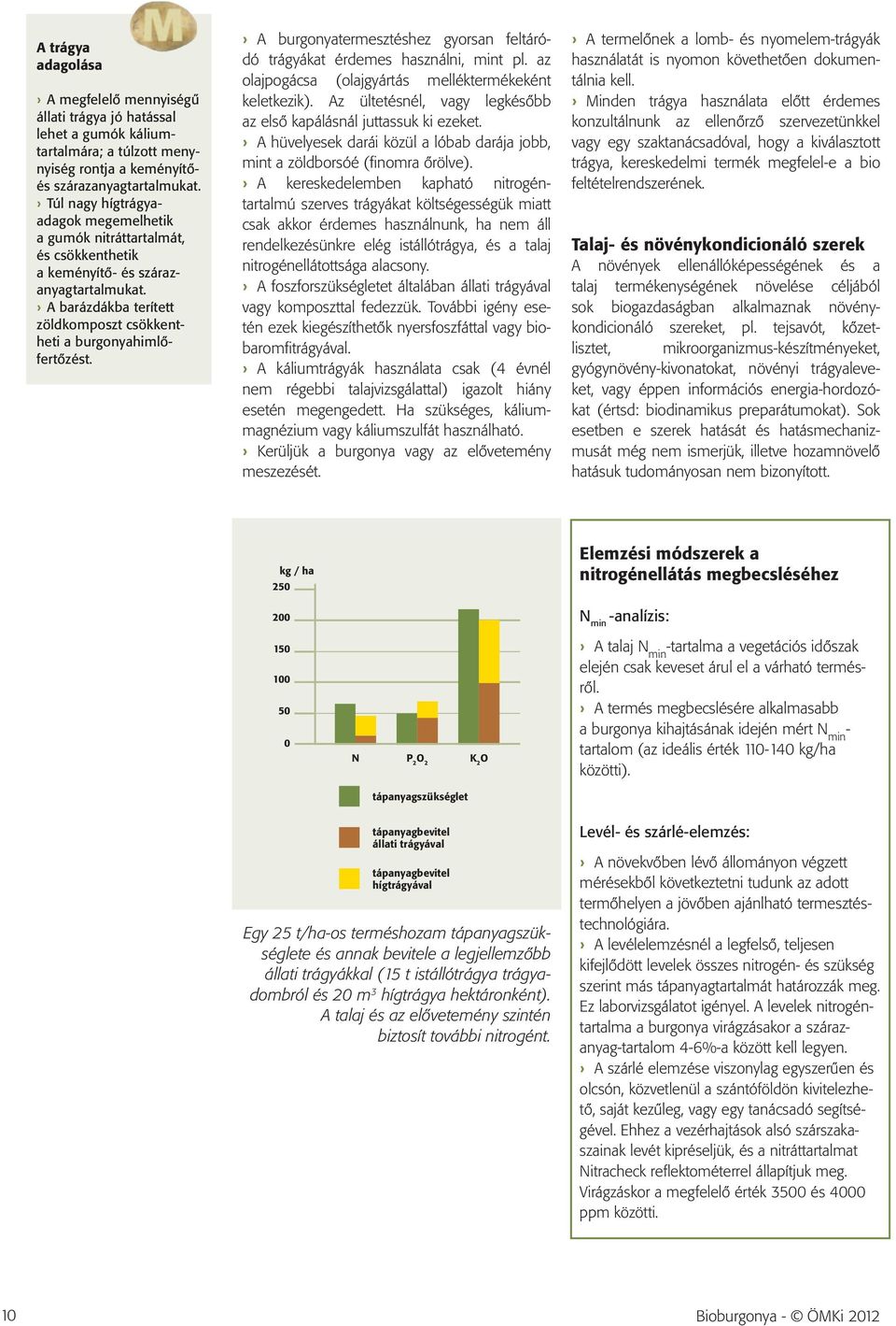 A burgonyatermesztéshez gyorsan feltáródó trágyákat érdemes használni, mint pl. az olajpogácsa (olajgyártás melléktermékeként keletkezik).