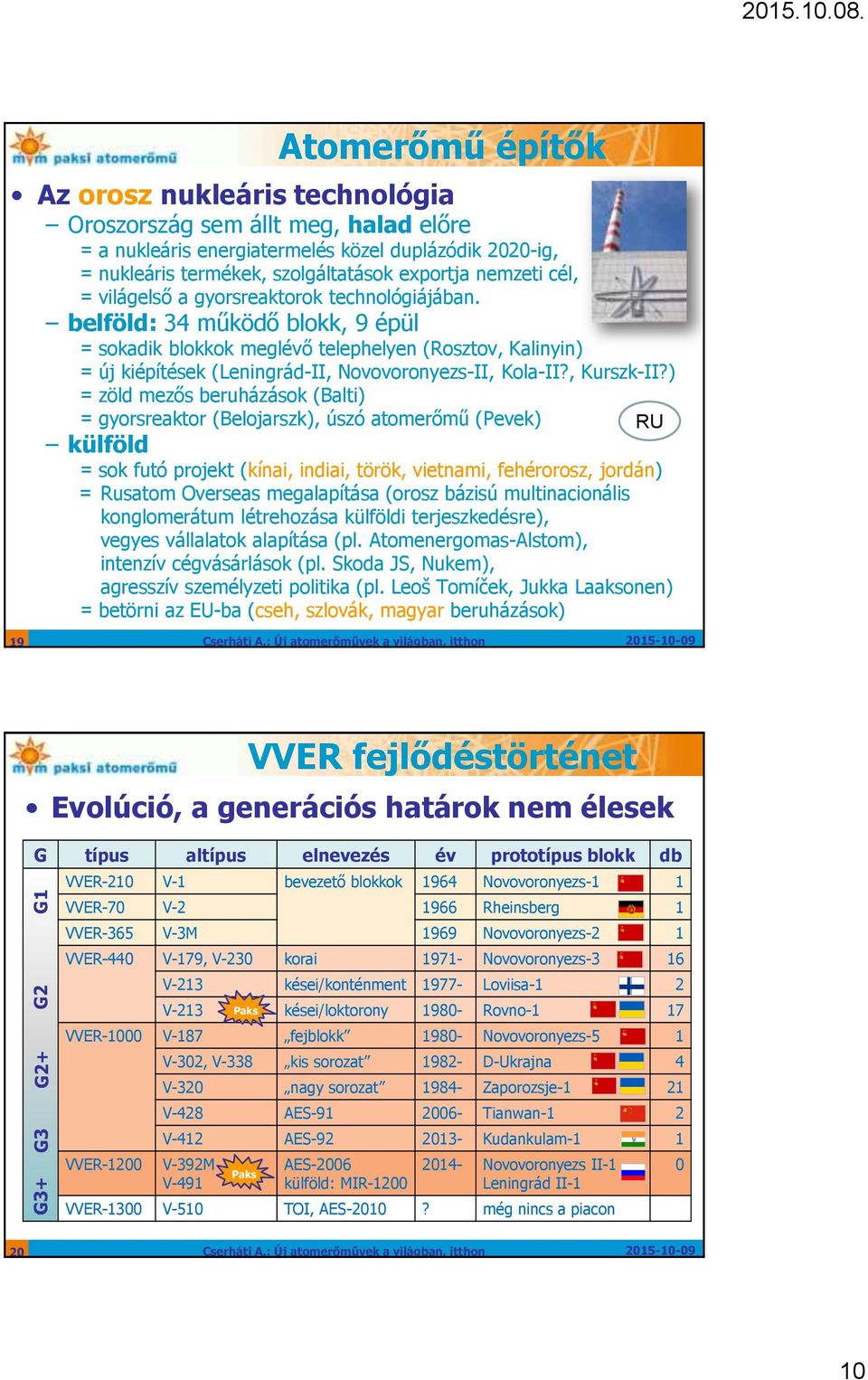 cél, = világelső a gyorsreaktorok technológiájában. belföld: 34 működő blokk, 9 épül = sokadik blokkok meglévő telephelyen (Rosztov, Kalinyin) = új kiépítések (Leningrád-II, Novovoronyezs-II, Kola-II?