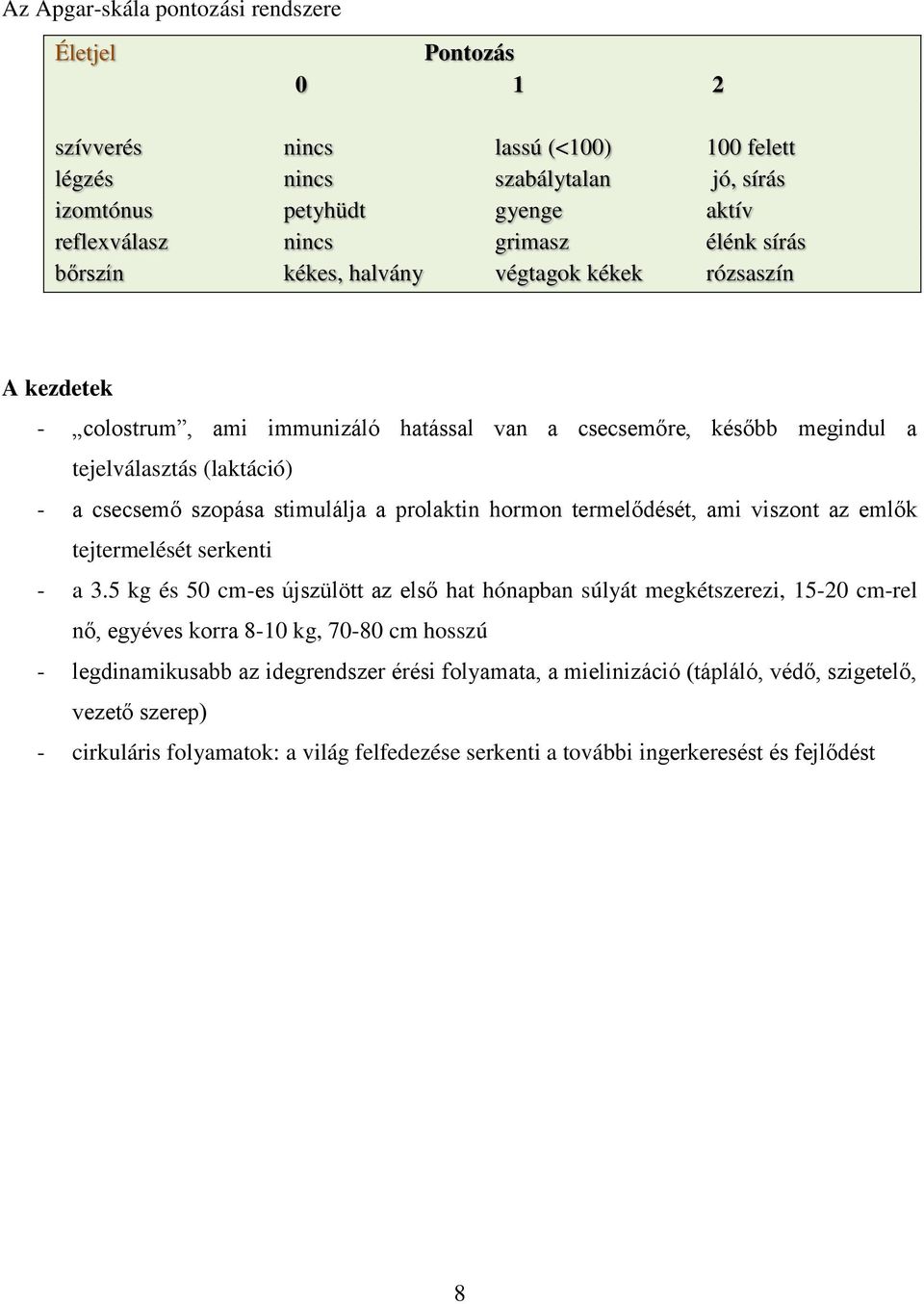 prolaktin hormon termelődését, ami viszont az emlők tejtermelését serkenti - a 3.