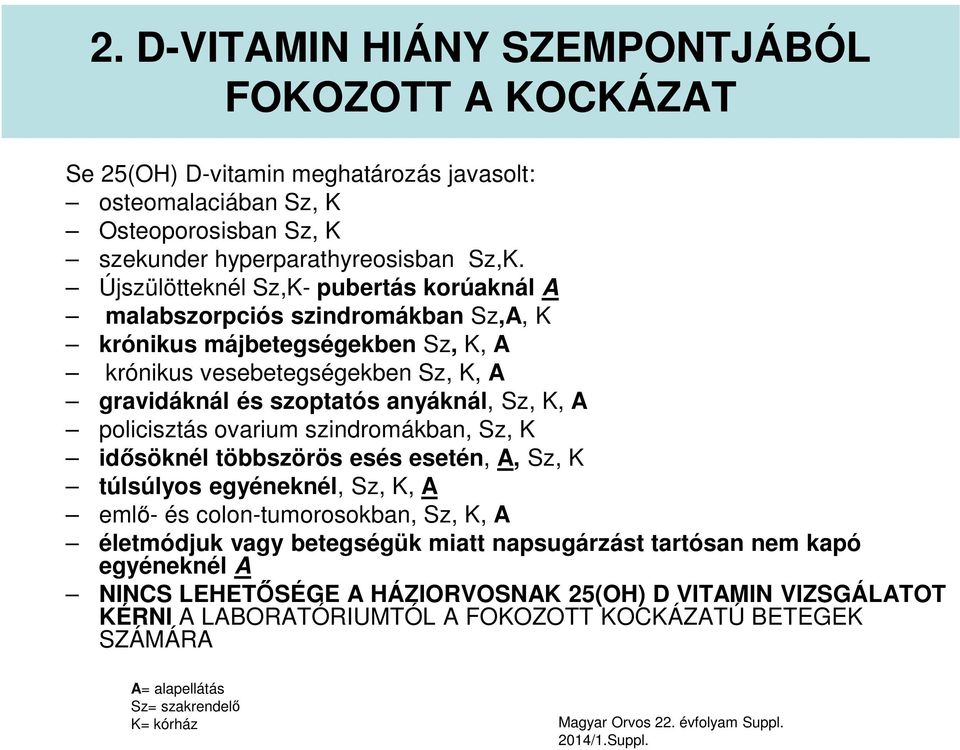 policisztás ovarium szindromákban, Sz, K idősöknél többszörös esés esetén, A, Sz, K túlsúlyos egyéneknél, Sz, K, A emlő- és colon-tumorosokban, Sz, K, A életmódjuk vagy betegségük miatt napsugárzást