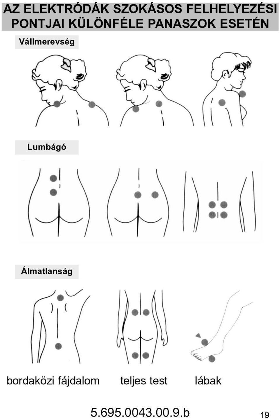 Vállmerevség Lumbágó Álmatlanság