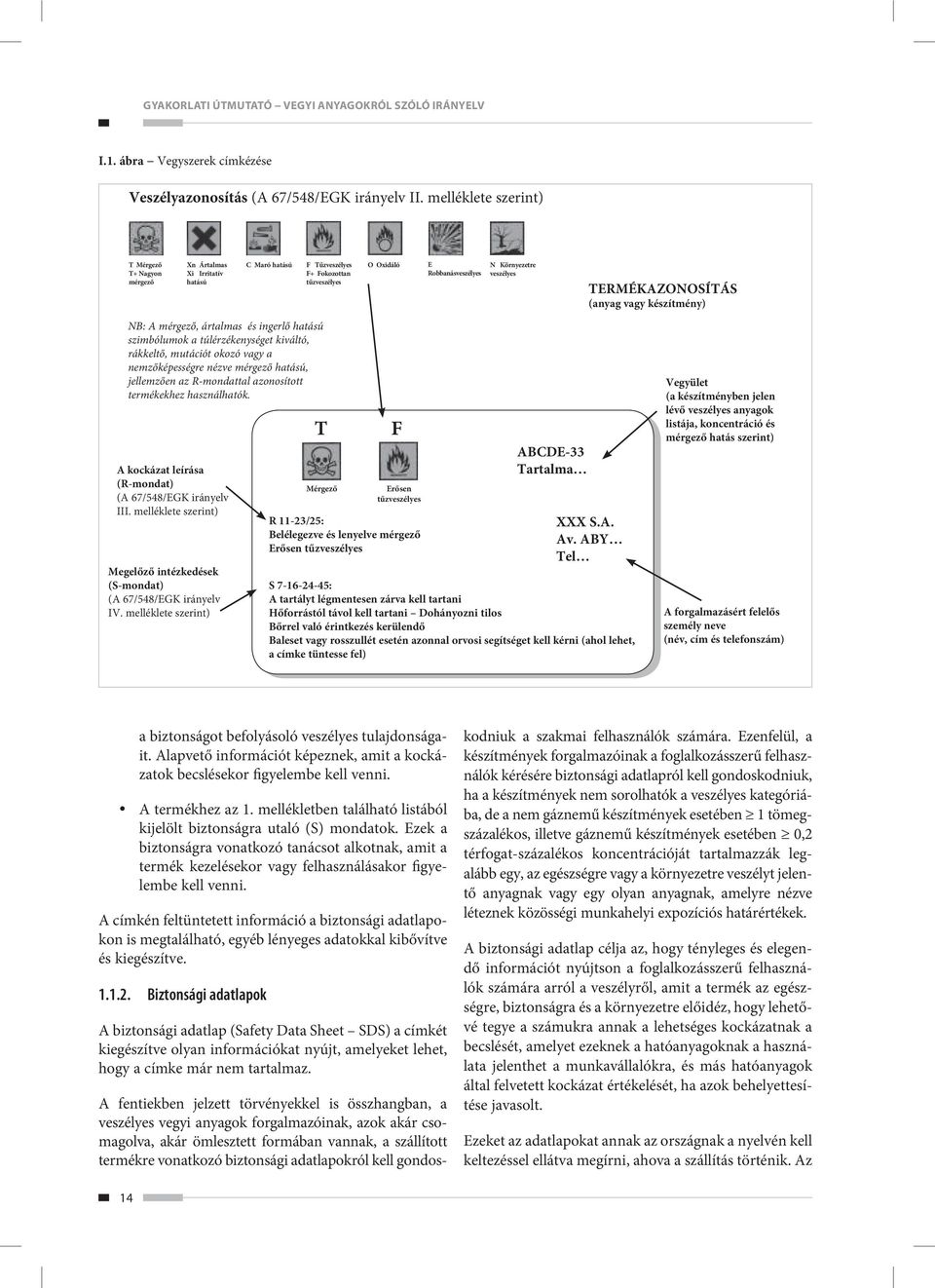 okozó vagy a nemzőképességre nézve mérgező hatású, jellemzően az R-mondattal azonosított termékekhez használhatók. A kockázat leírása (R-mondat) (A 67/548/EGK irányelv III.