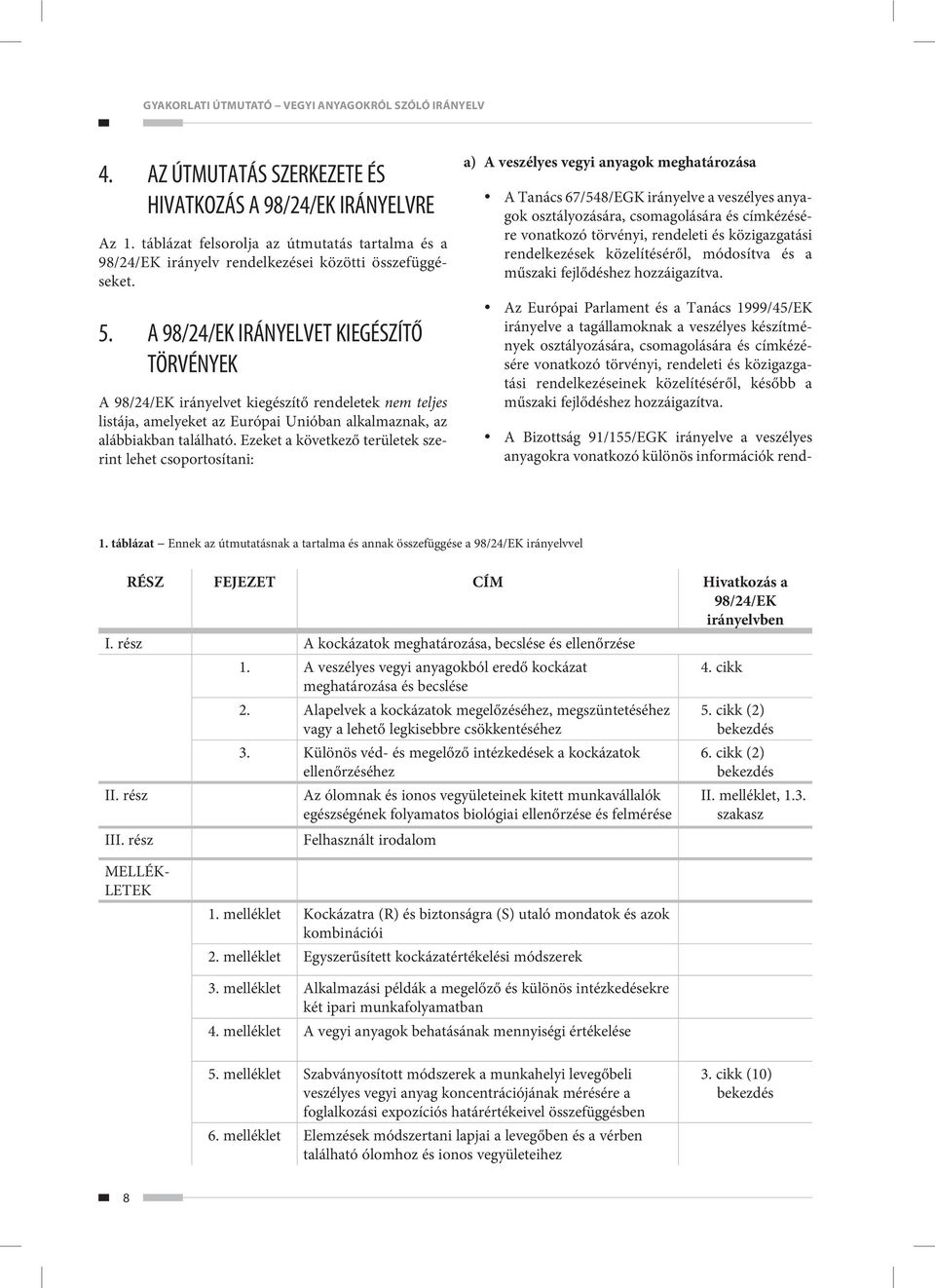 A 98/24/EK IRÁNYELVET KIEGÉSZÍTŐ TÖRVÉNYEK A 98/24/EK irányelvet kiegészítő rendeletek nem teljes listája, amelyeket az Európai Unióban alkalmaznak, az alábbiakban található.