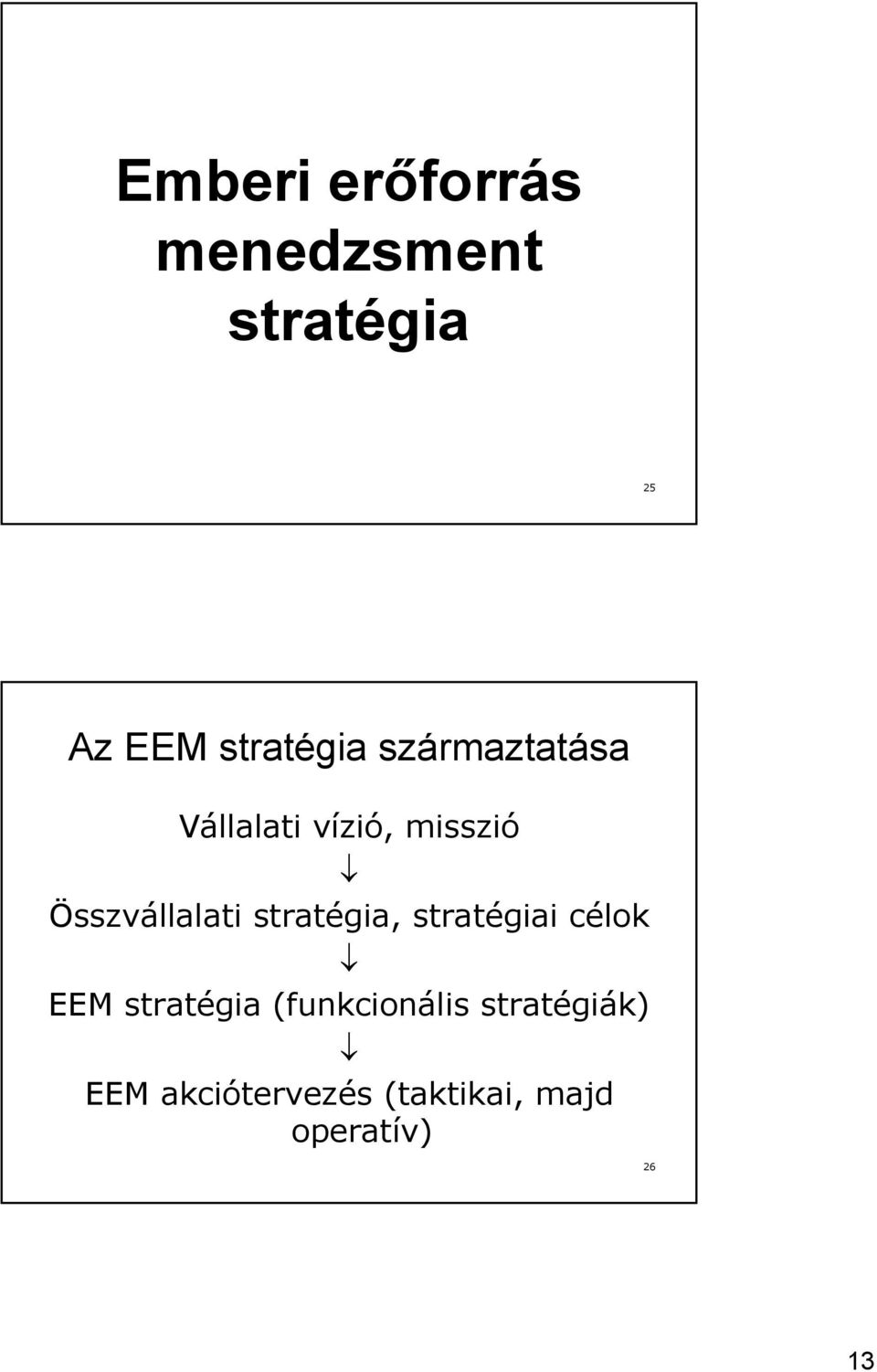 Összvállalati stratégia, stratégiai célok EEM stratégia