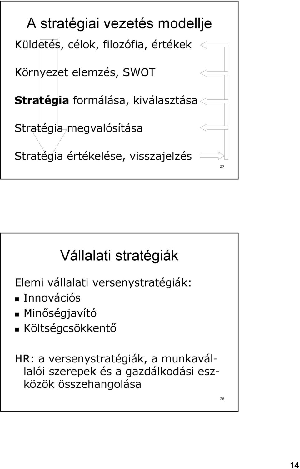 Vállalati stratégiák Elemi vállalati versenystratégiák: Innovációs Minőségjavító