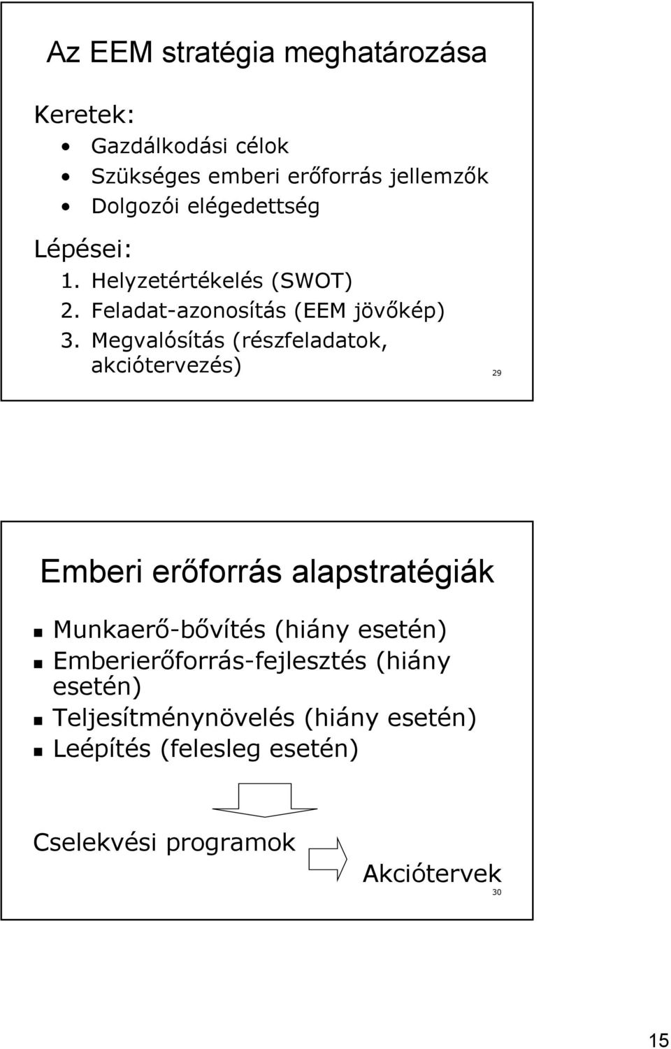 Megvalósítás (részfeladatok, akciótervezés) 29 Emberi erőforrás alapstratégiák Munkaerő-bővítés (hiány esetén)