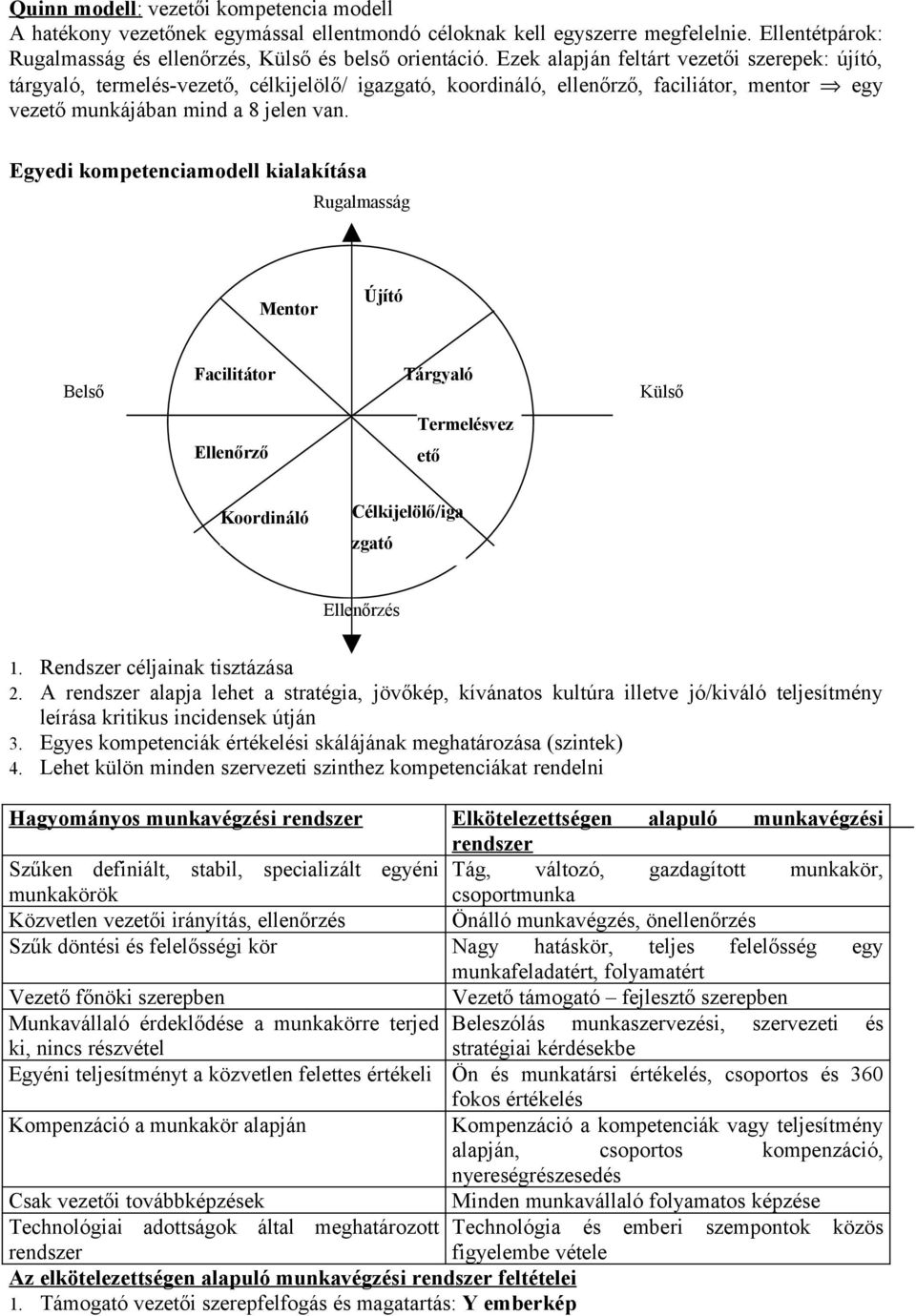 Egyedi kompetenciamodell kialakítása Rugalmasság Mentor Újító Belső Facilitátor Tárgyaló Külső Termelésvez Ellenőrző ető Koordináló Célkijelölő/iga zgató Ellenőrzés 1. Rendszer céljainak tisztázása 2.